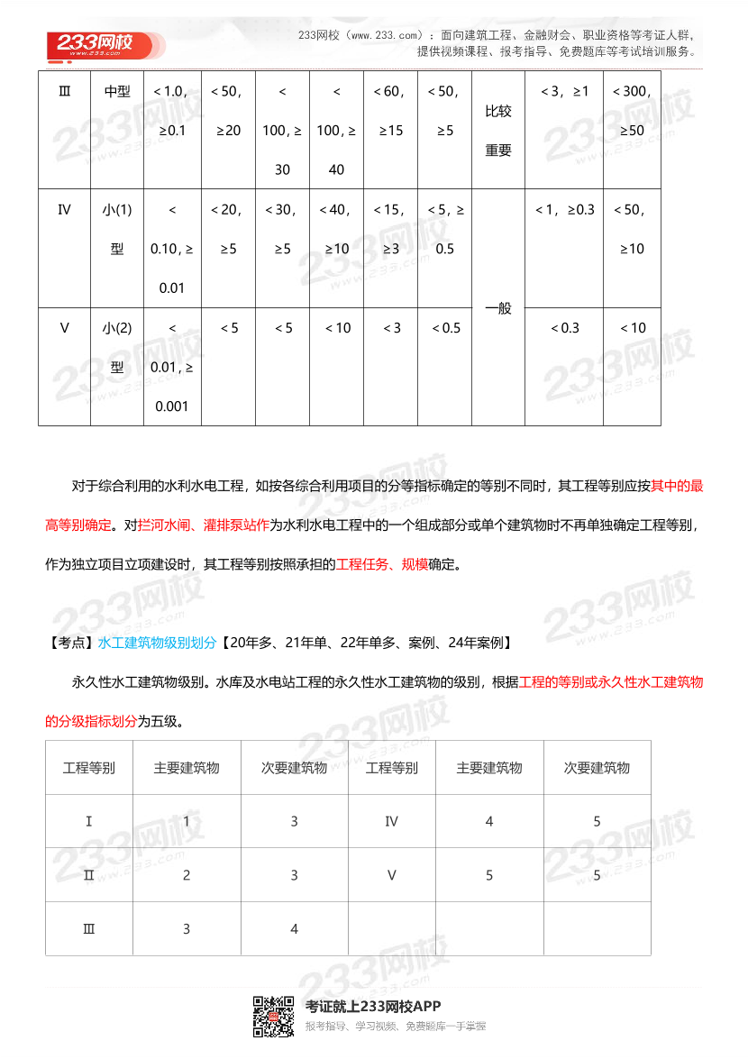 全新升級！2025年一級建造師《水利水電工程》四色筆記（共40頁）.pdf-圖片3