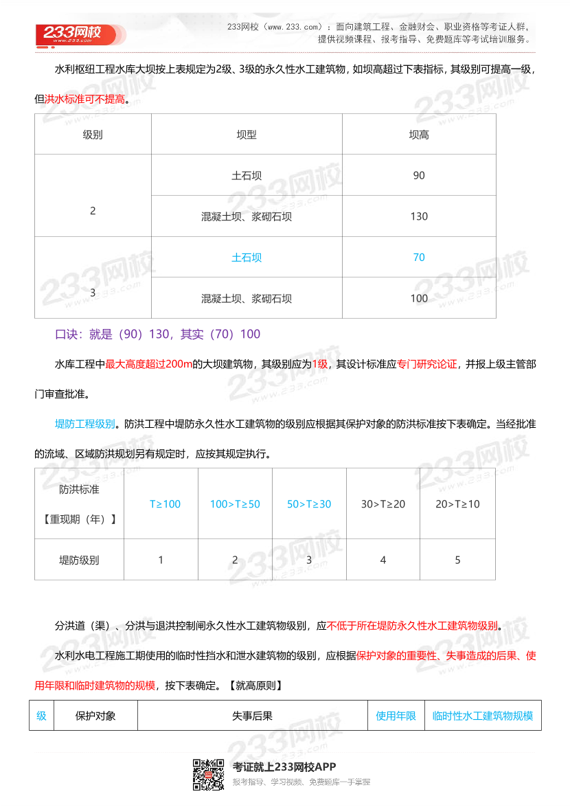 全新升級！2025年一級建造師《水利水電工程》四色筆記（共40頁）.pdf-圖片4