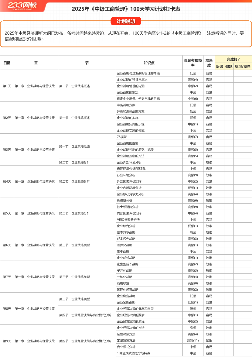 2025年《中級工商管理》100天學習計劃打卡表（A4版）.pdf.pdf-圖片1