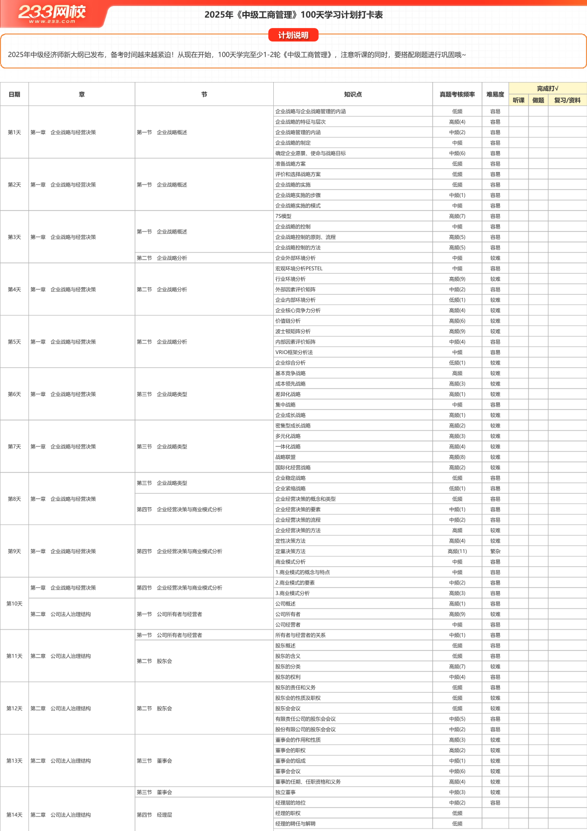 2025年《中級工商管理》100天學習計劃打卡表（A3版）.pdf.pdf-圖片1