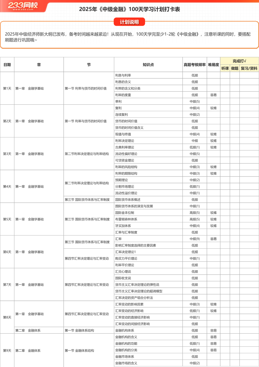 2025年《中級金融》100天學習計劃打卡表（A4版）.pdf.pdf-圖片1