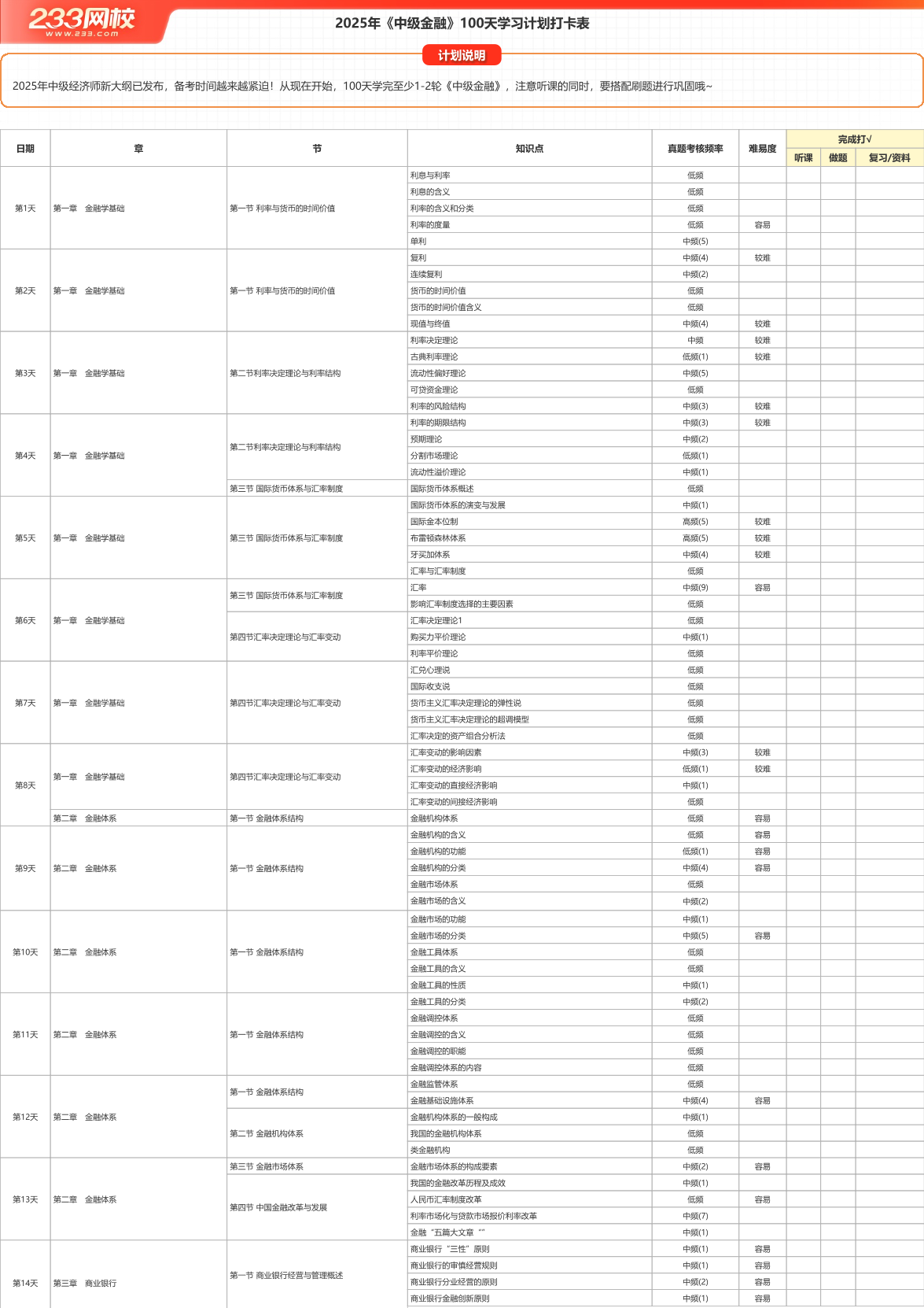 2025年《中級金融》100天學習計劃打卡表（A3版）.pdf.pdf-圖片1