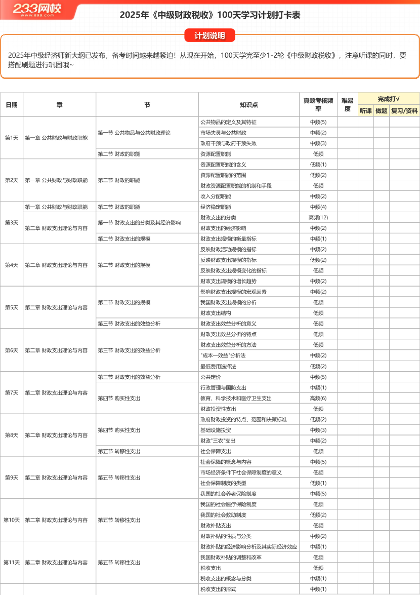 2025年《中級財政稅收》100天學習計劃打卡表（A4版）.pdf.pdf-圖片1