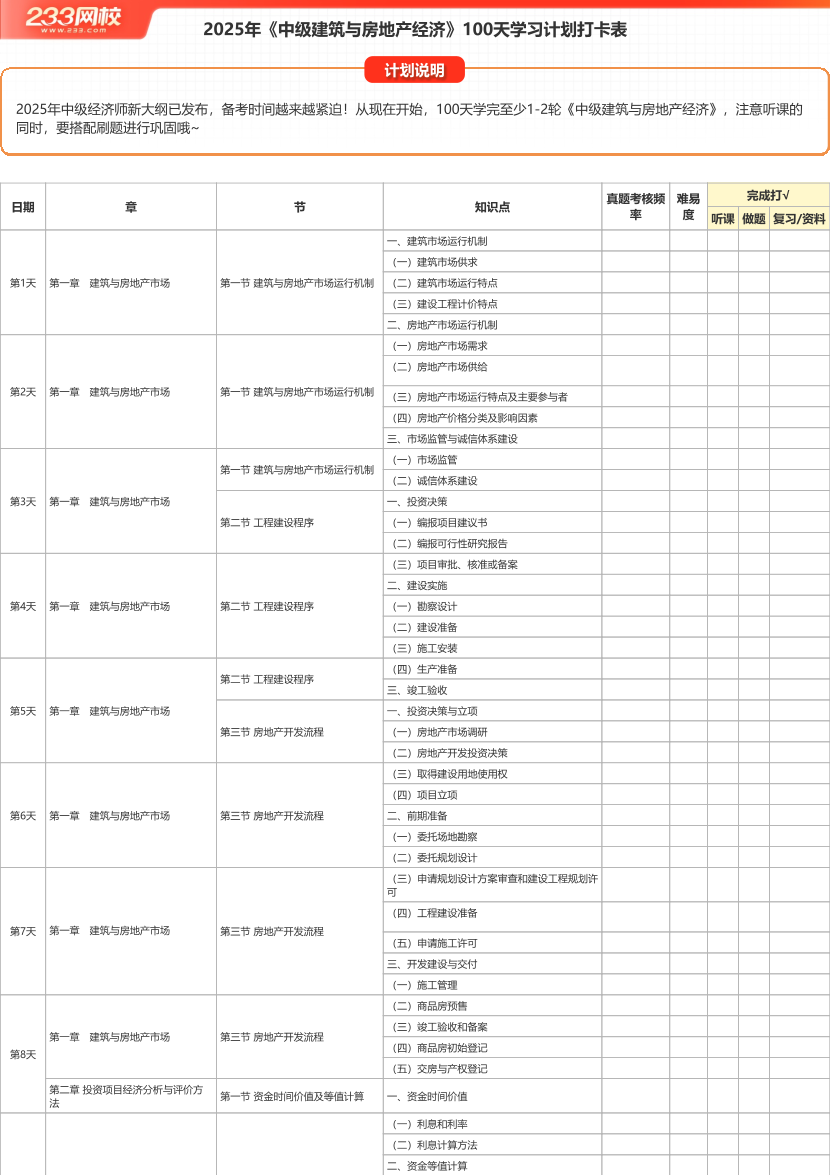 2025年《中級建筑與房地產》100天學習計劃打卡表（A4版）.pdf.pdf-圖片1
