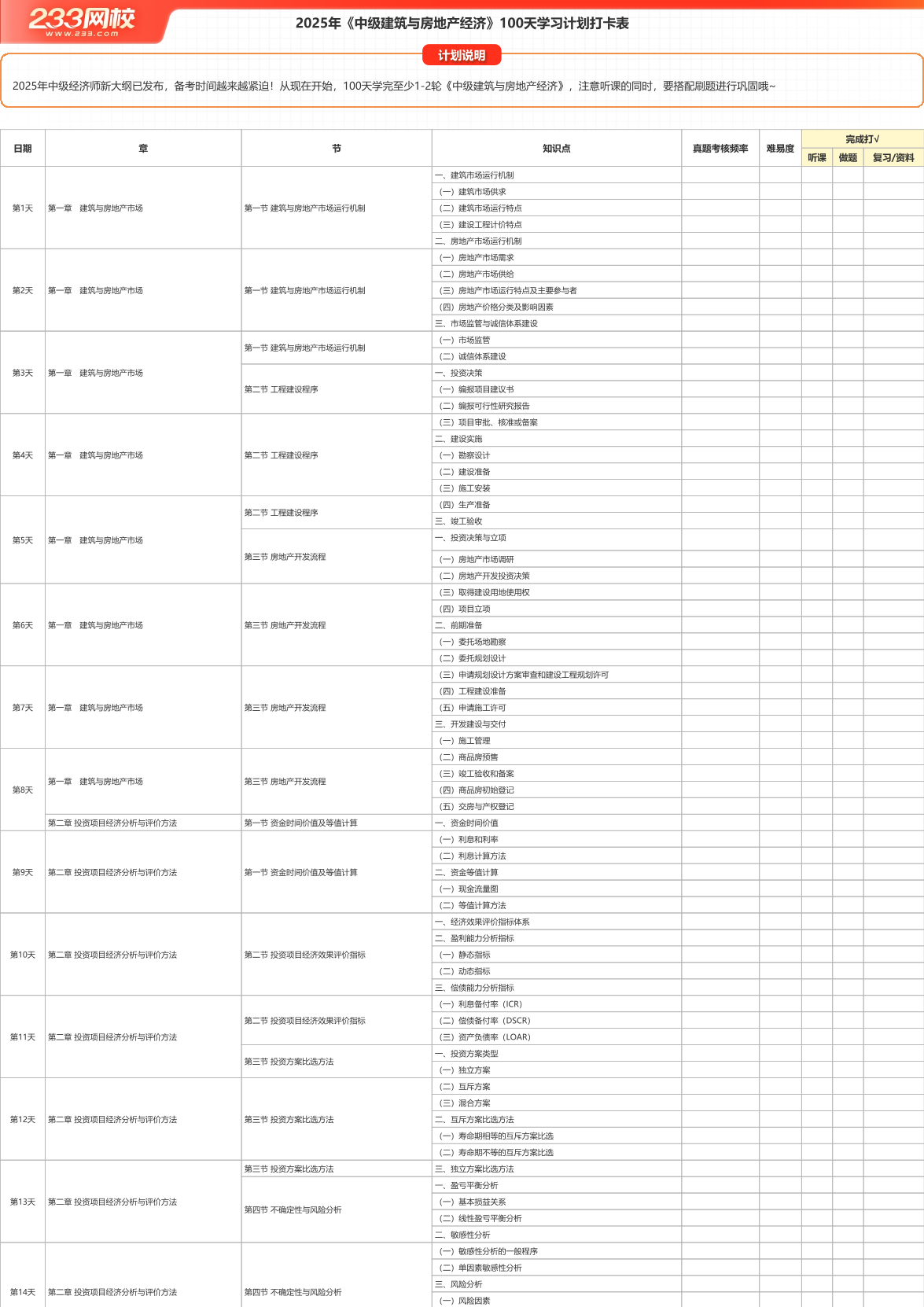 2025年《中級建筑與房地產》100天學習計劃打卡表（A3版）.pdf.pdf-圖片1