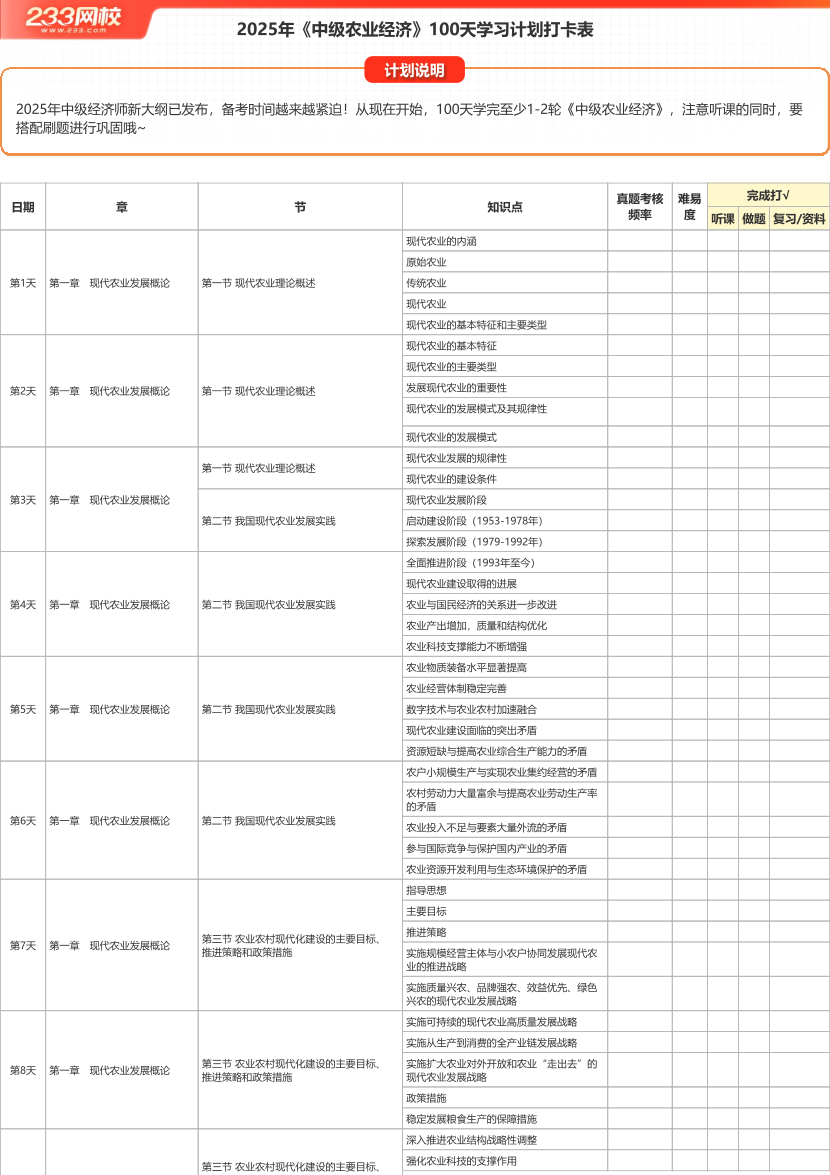 2025年《中級農業經濟》100天學習計劃打卡表（A4版）.pdf.pdf-圖片1