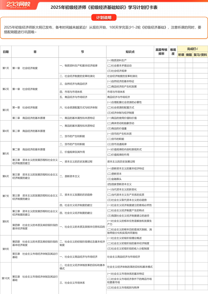 2025年初級《經濟基礎知識》100天學習計劃打卡表（A4版）.pdf.pdf-圖片1