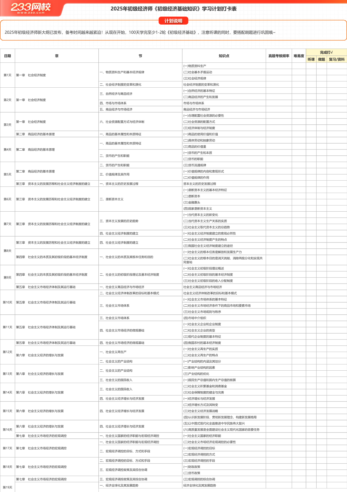2025年初级《经济基础知识》100天学习计划打卡表（A3版）.pdf.pdf-图片1