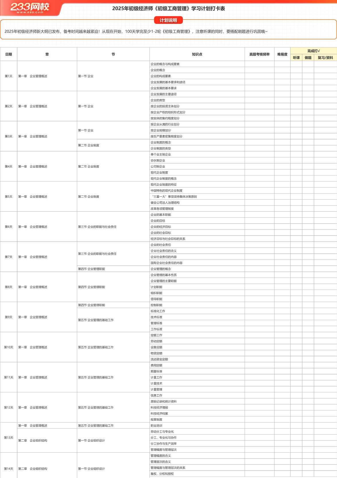 2025年初級(jí)《工商管理》100天學(xué)習(xí)計(jì)劃打卡表（A3版）.pdf.pdf-圖片1