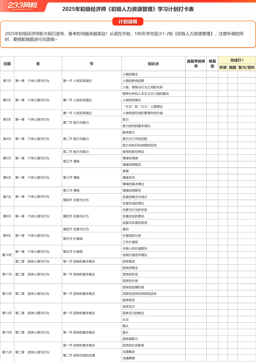 2025年初級《人力資源管理》100天學(xué)習(xí)計(jì)劃打卡表（A4版）.pdf.pdf-圖片1