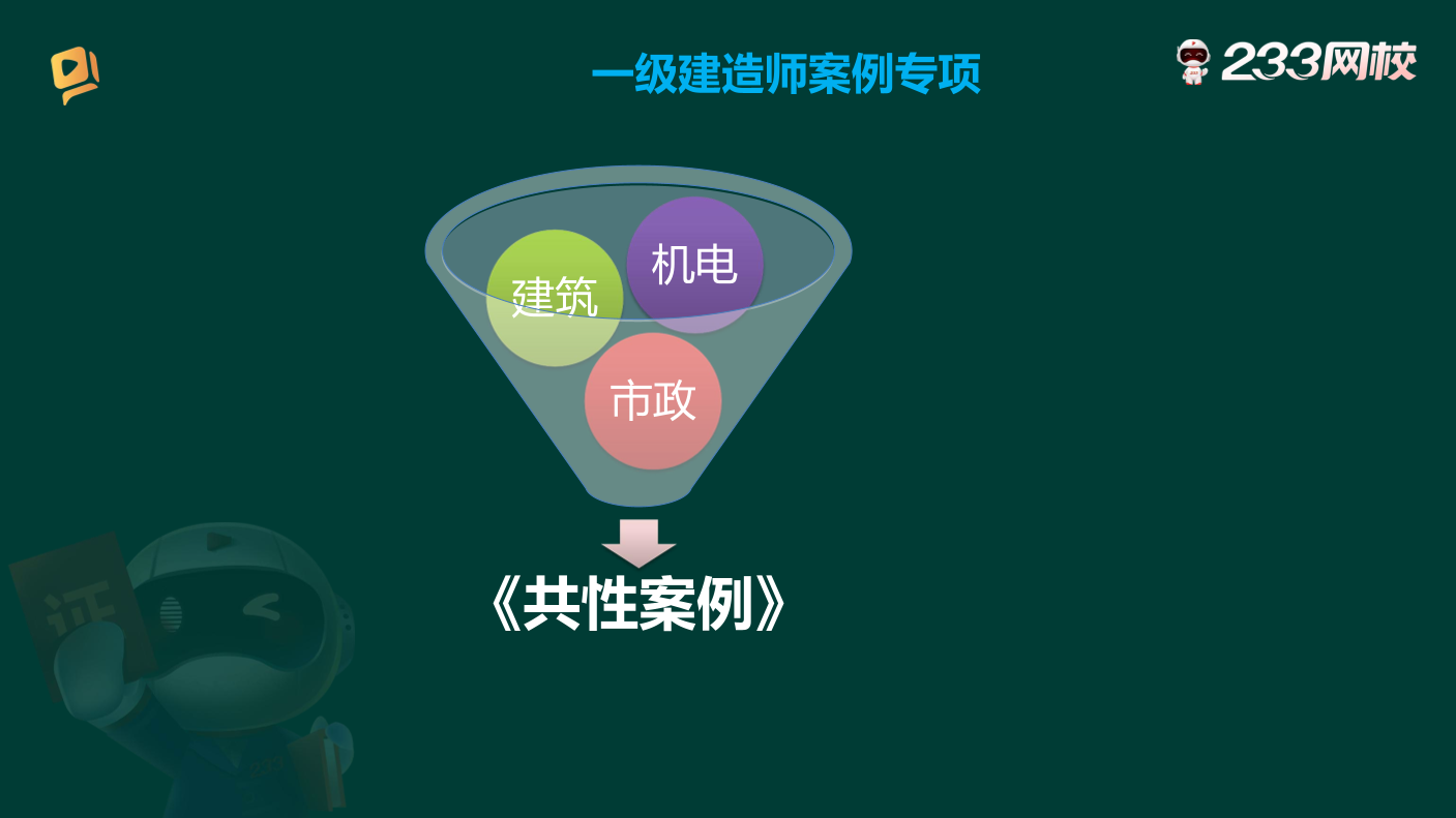 【建筑/市政/機電/水利】一建實務案例專項講解：招投標、合同專項突破篇.pdf-圖片2