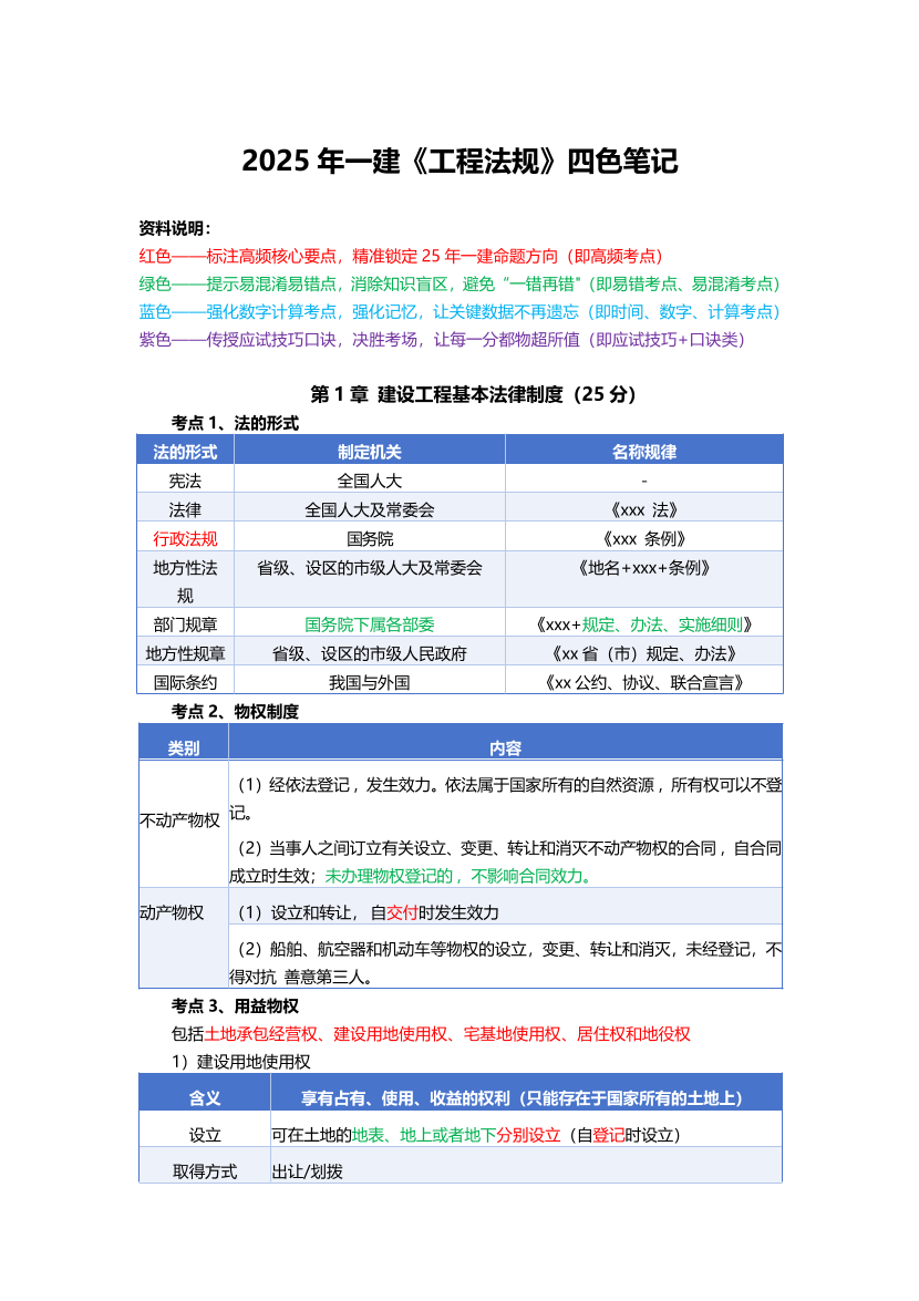 必看！2025年一建《工程法規》四色筆記（全新升級·共37頁）.pdf-圖片1