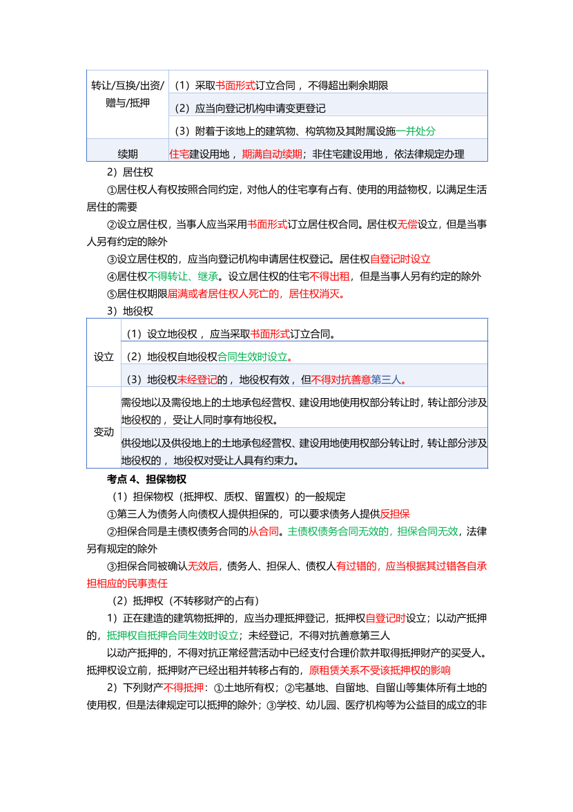 必看！2025年一建《工程法規》四色筆記（全新升級·共37頁）.pdf-圖片2