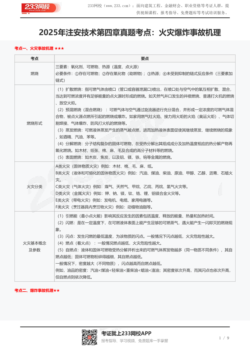 2025年注安技術第四章真題考點：火災爆炸事故機理.pdf-圖片1