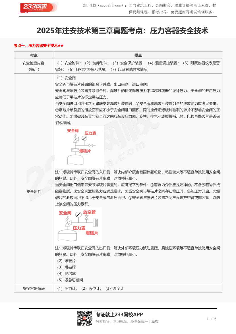 2025年注安技術第三章真題考點：壓力容器安全技術.pdf-圖片1