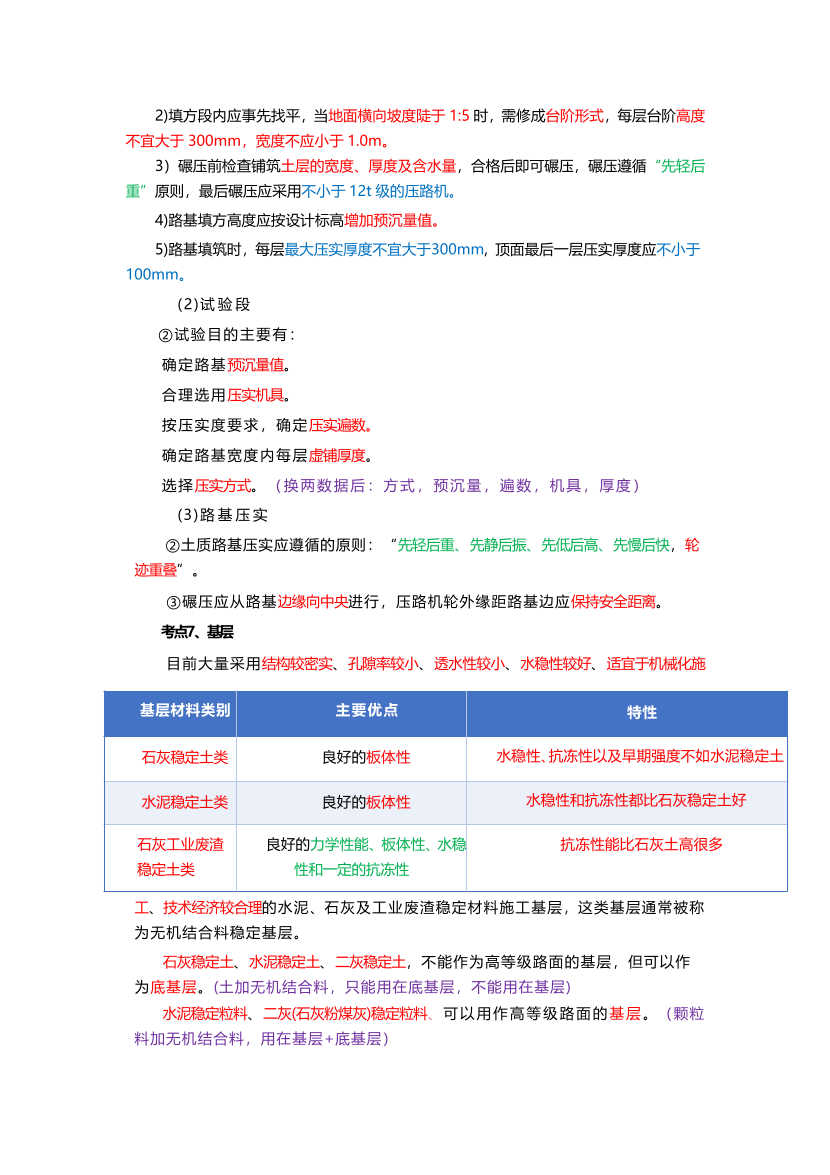 必看！2025年一建《市政工程》四色筆記（全新升級·共39頁）.pdf-圖片3