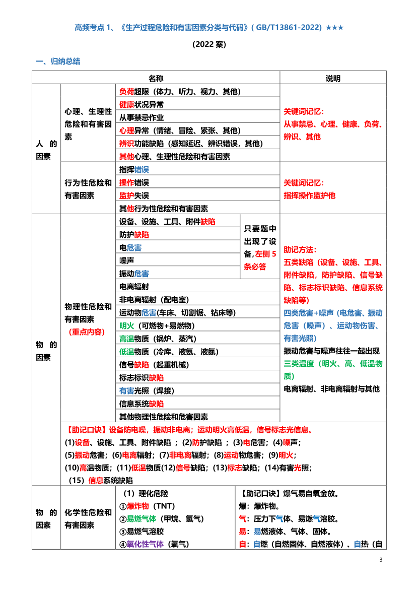 25年注安《其他安全》高頻問題解答匯總.pdf-圖片3