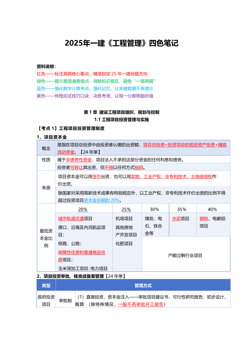必看！2025年一建《機電工程》四色筆記（全新升級·共45頁）.pdf-圖片1