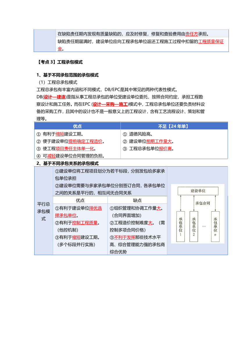 必看！2025年一建《機電工程》四色筆記（全新升級·共45頁）.pdf-圖片3