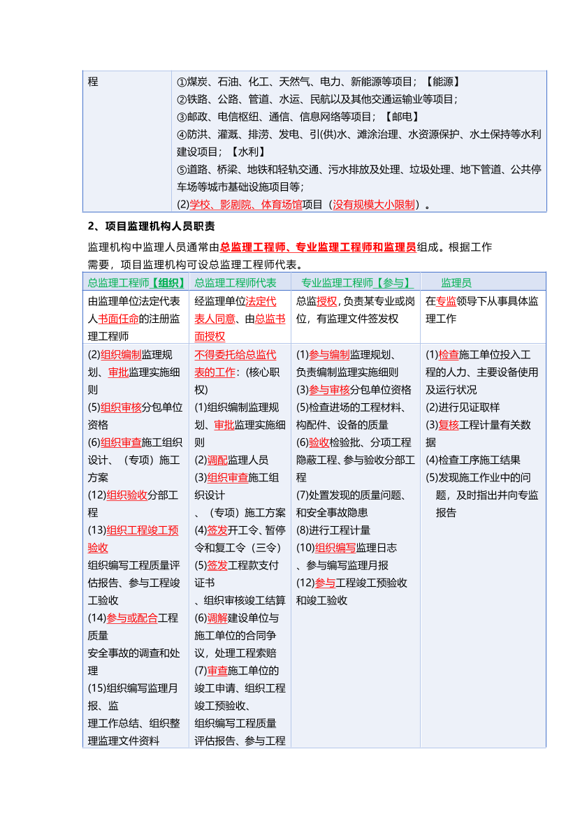 必看！2025年一建《機電工程》四色筆記（全新升級·共45頁）.pdf-圖片6