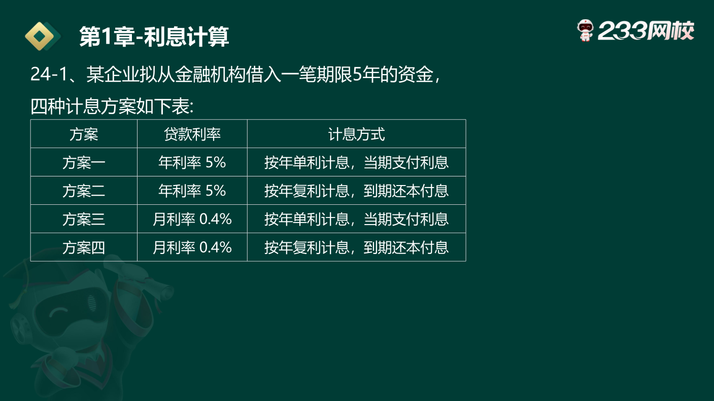 必刷！2025年一建《工程經濟》高頻易錯題.pdf-圖片5
