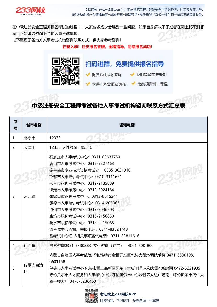 2025中级注册安全工程师考试报名【各地联系方式汇总】.pdf-图片2