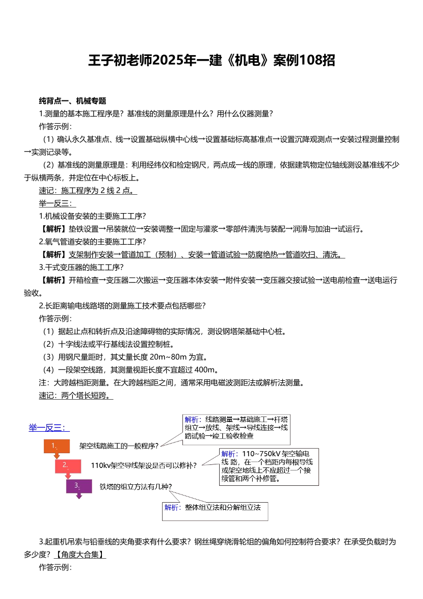 王子初老師親編！2025年一級建造師《機電工程》案例108招.pdf-圖片1