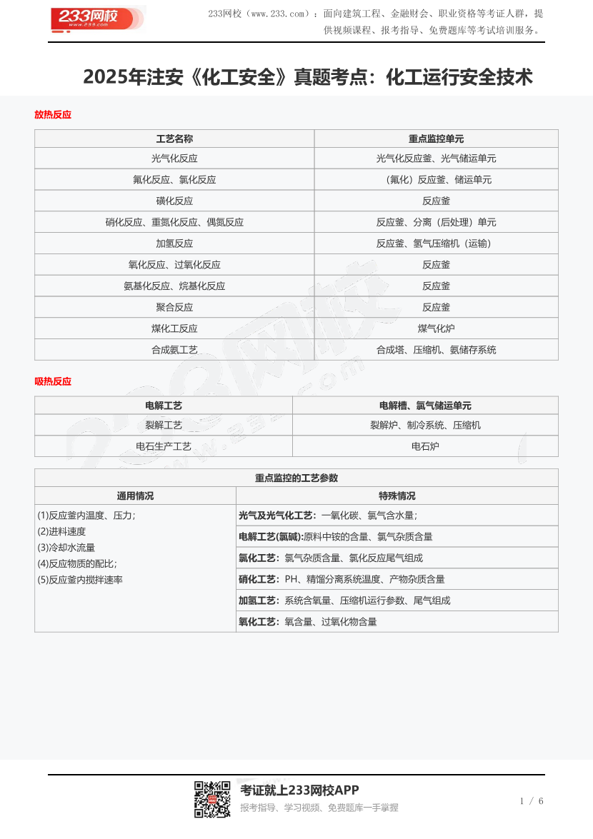 2025年注安《化工安全》真題考點：化工運行安全技術.pdf-圖片1