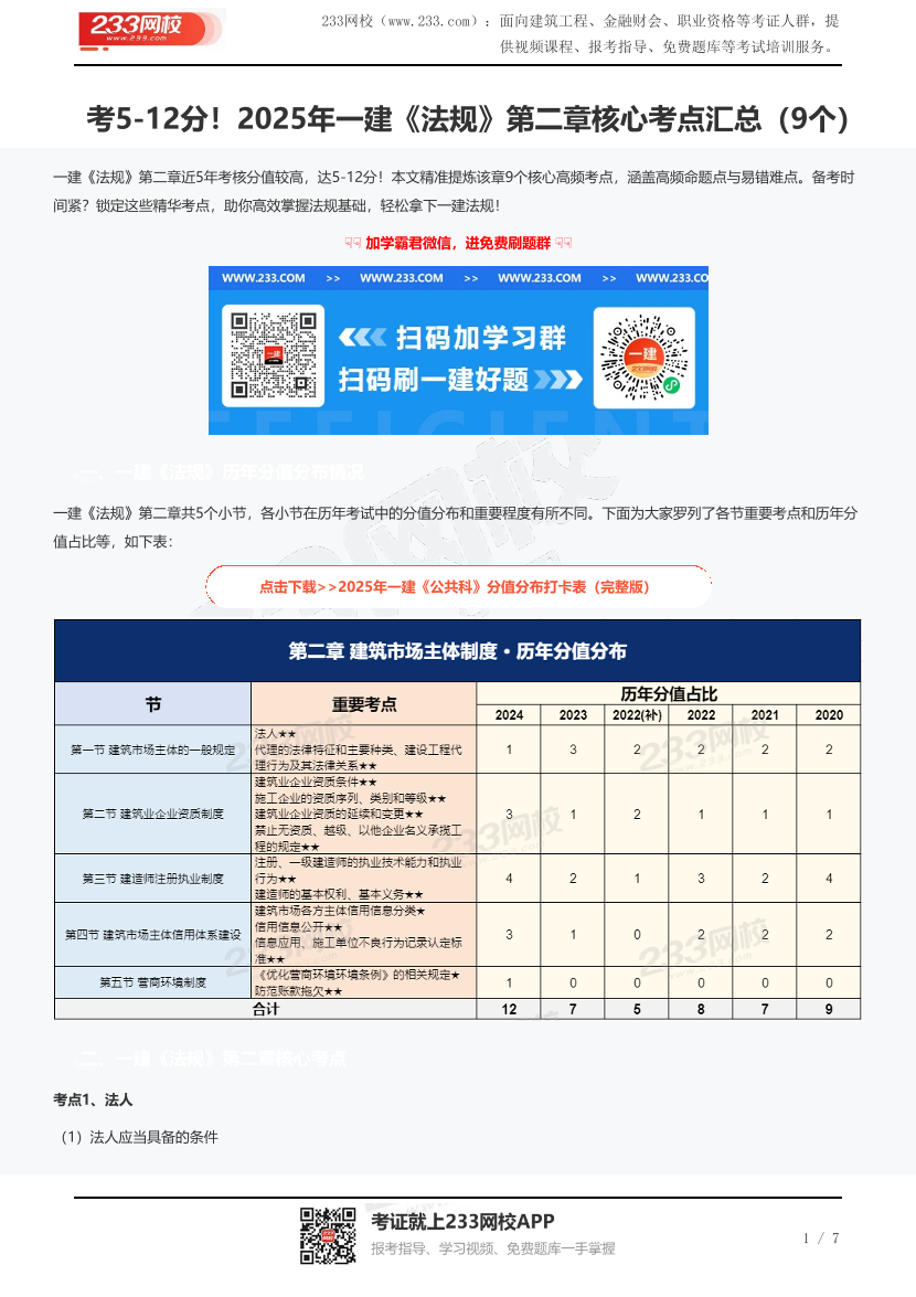 考5-12分！2025年一建《法規》第二章核心考點匯總（9個）.pdf-圖片1