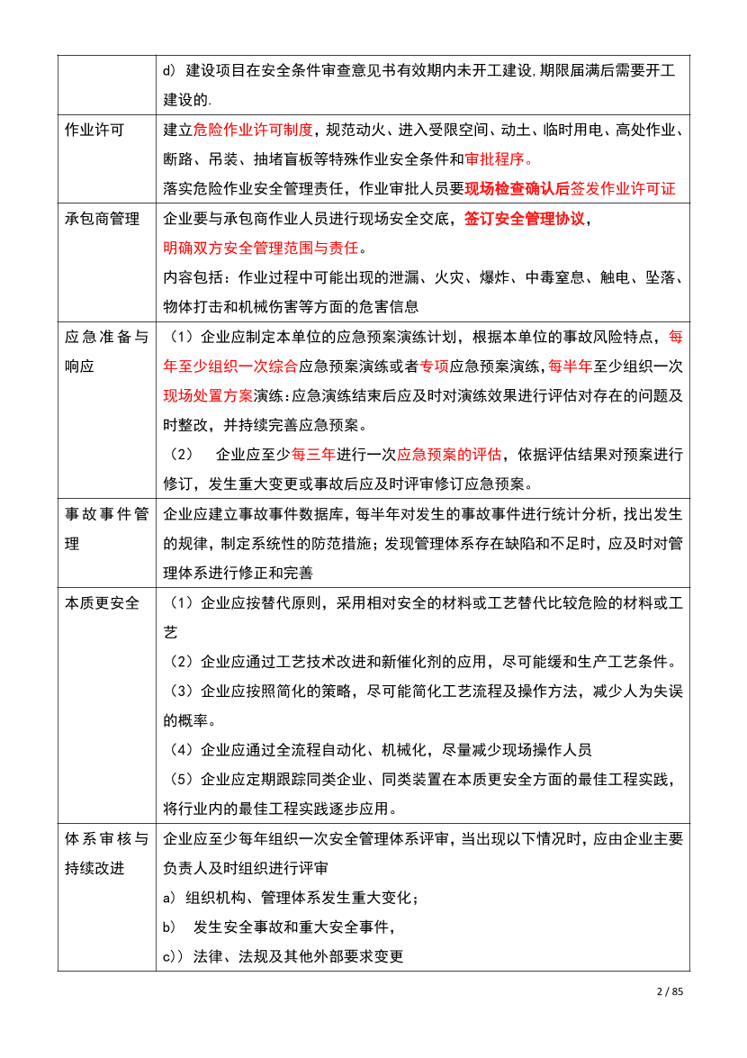 2025注安-高頻考點資料-化工實務-(總）.pdf-圖片2