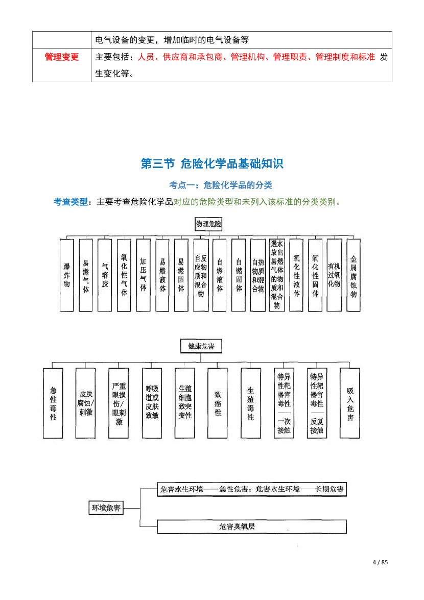 2025注安-高頻考點資料-化工實務-(總）.pdf-圖片4
