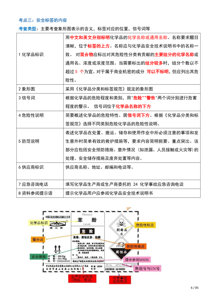2025注安-高頻考點資料-化工實務-(總）.pdf-圖片6