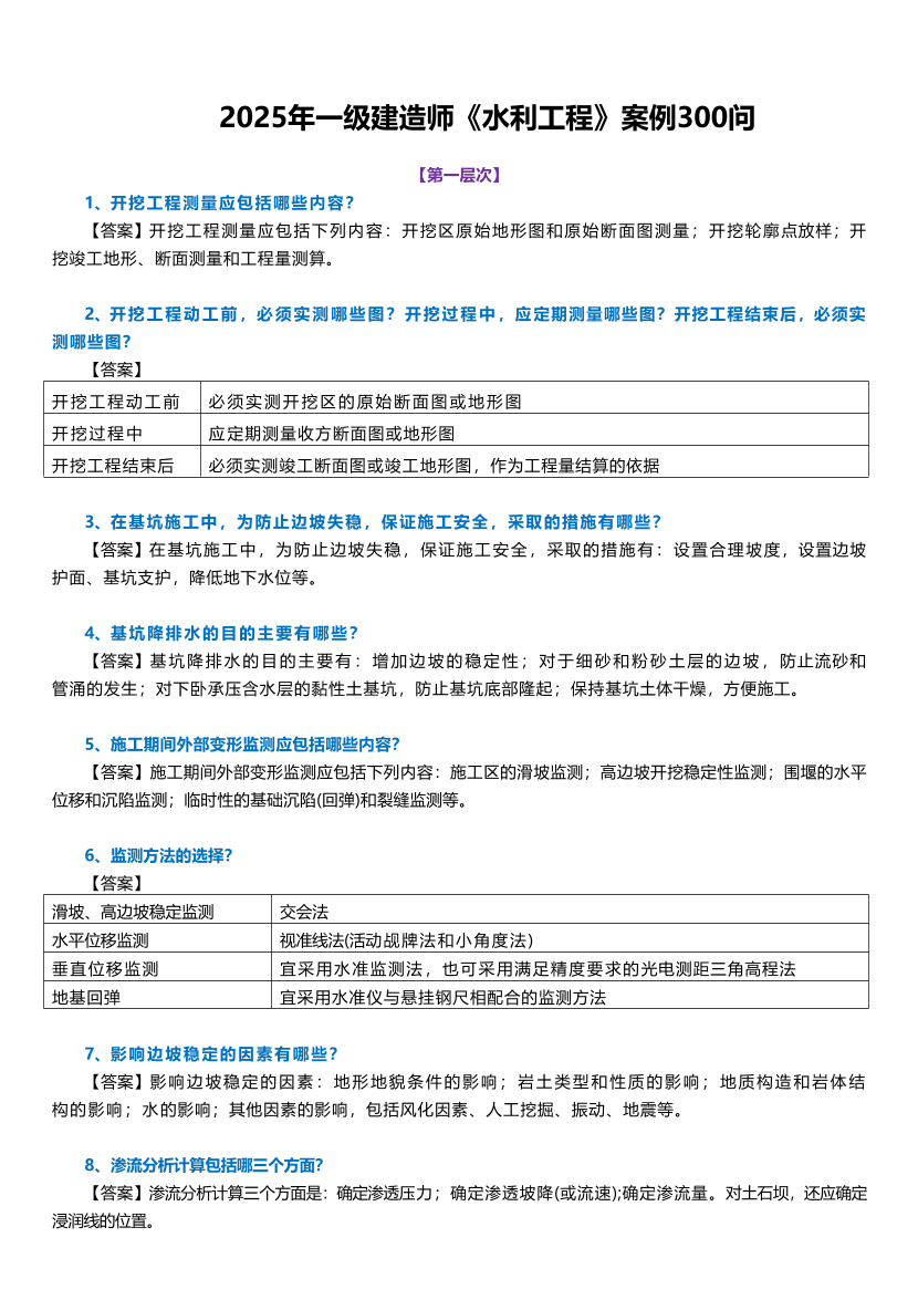 2025年一級建造師《水利水電工程》案例300問.pdf-圖片1