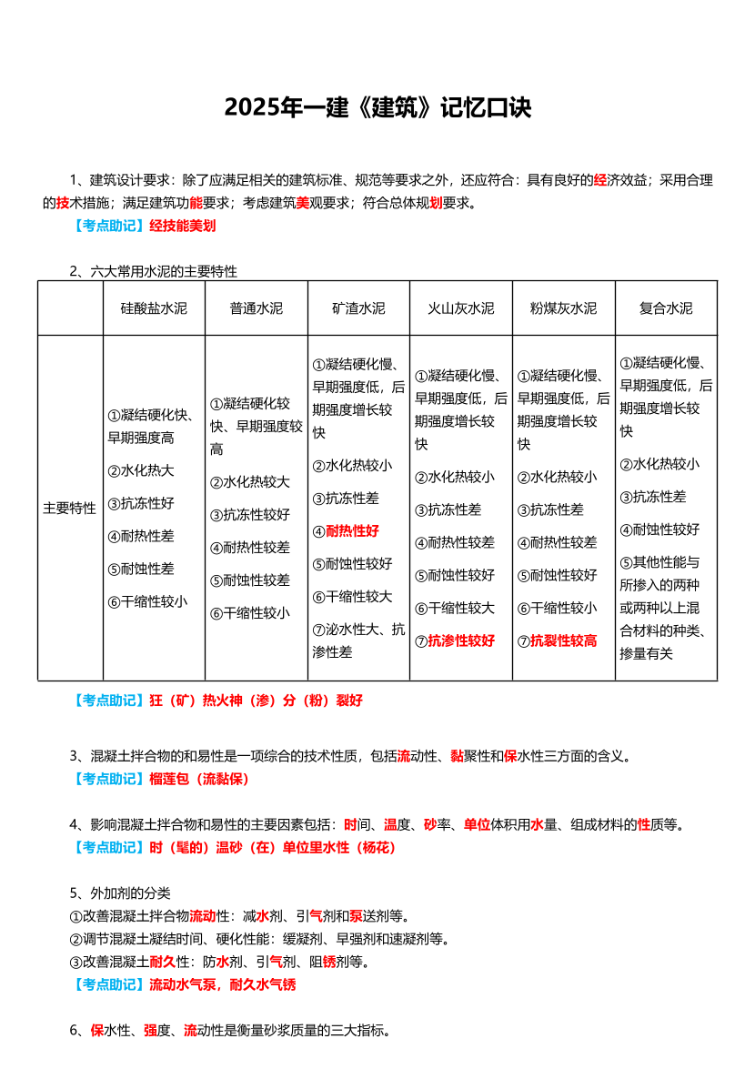 2025年一建《建筑实务》记忆口诀大全(40条).pdf-图片1