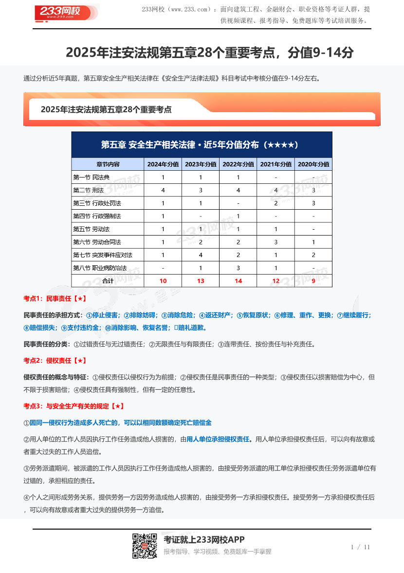 2025年注安法規(guī)第五章28個重要考點，分值9-14分.pdf-圖片1