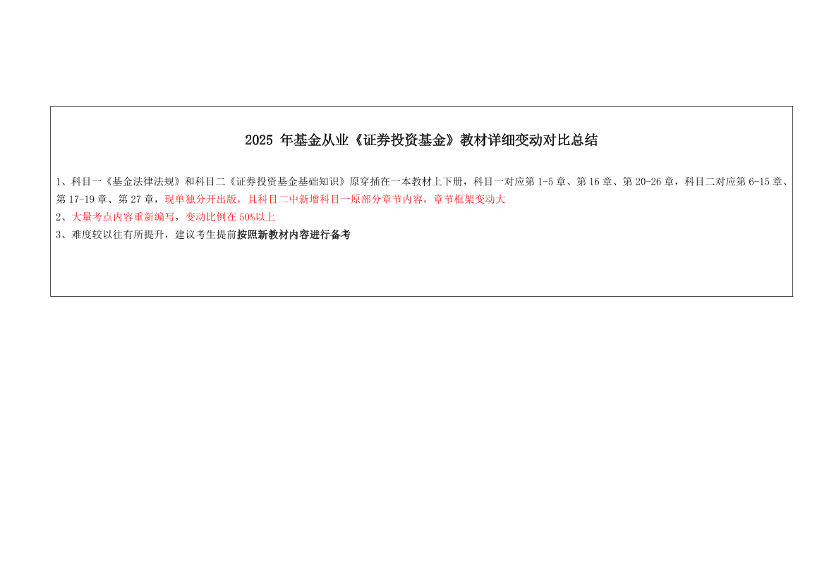 2025年基金從業(yè)《證券投資基金》新教材變化對比.pdf-圖片1
