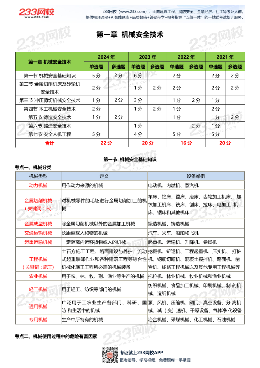 2025年注安《安全生產技術基礎》考點大白話（51頁）.pdf-圖片2