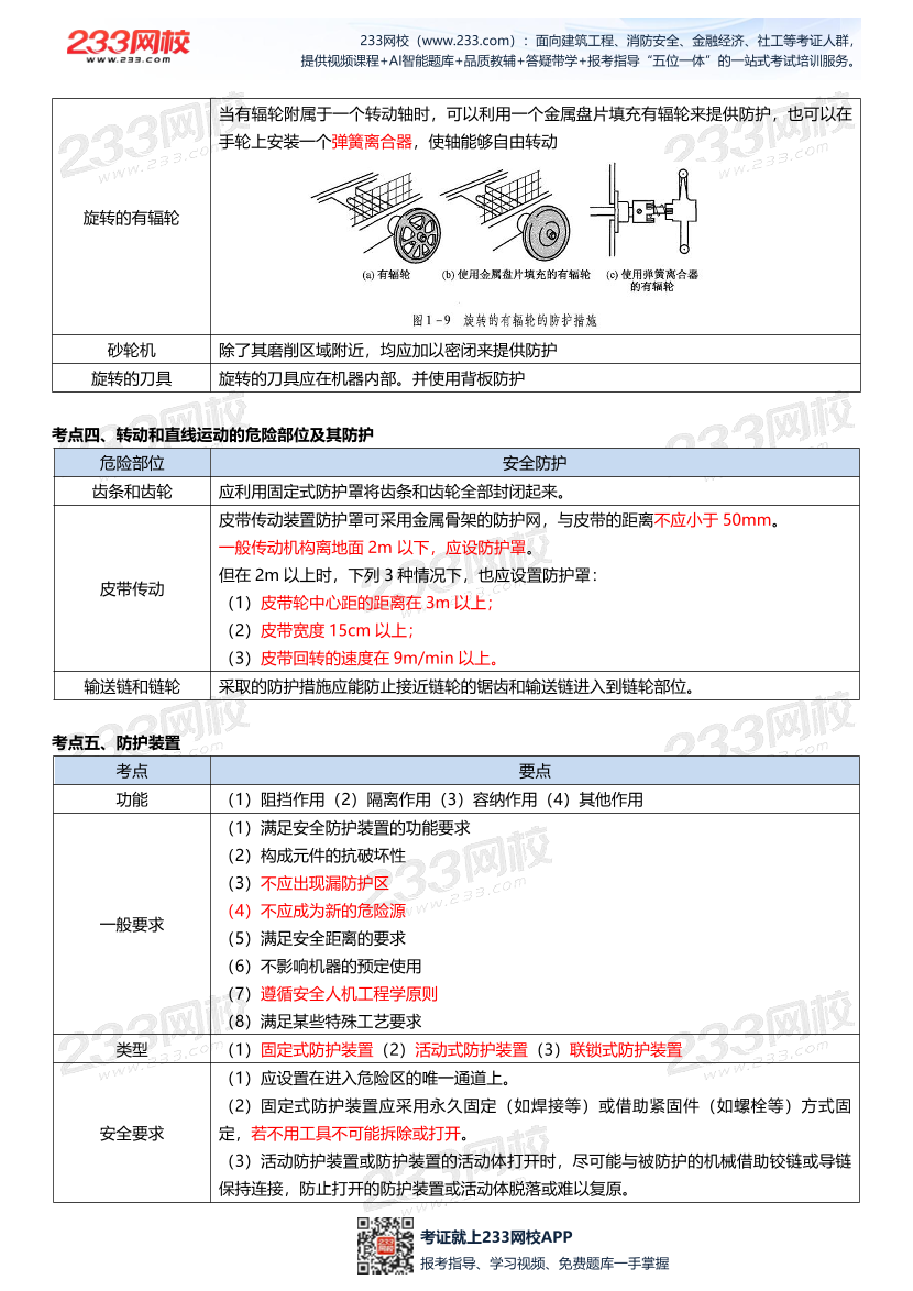 2025年注安《安全生產技術基礎》考點大白話（51頁）.pdf-圖片5