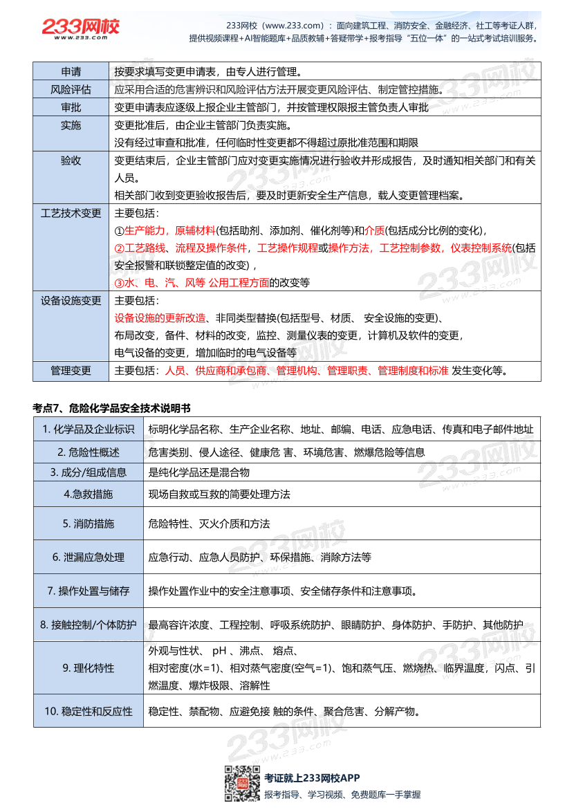 2025年注安《化工安全實務》考點大白話（16頁）.pdf-圖片3