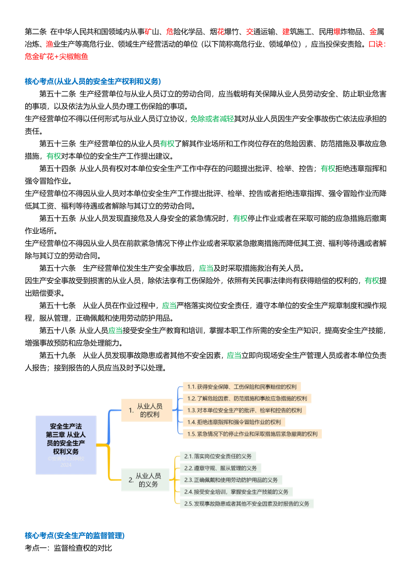 25年注安《安全生产法律法规》高频考点攻略.pdf-图片11