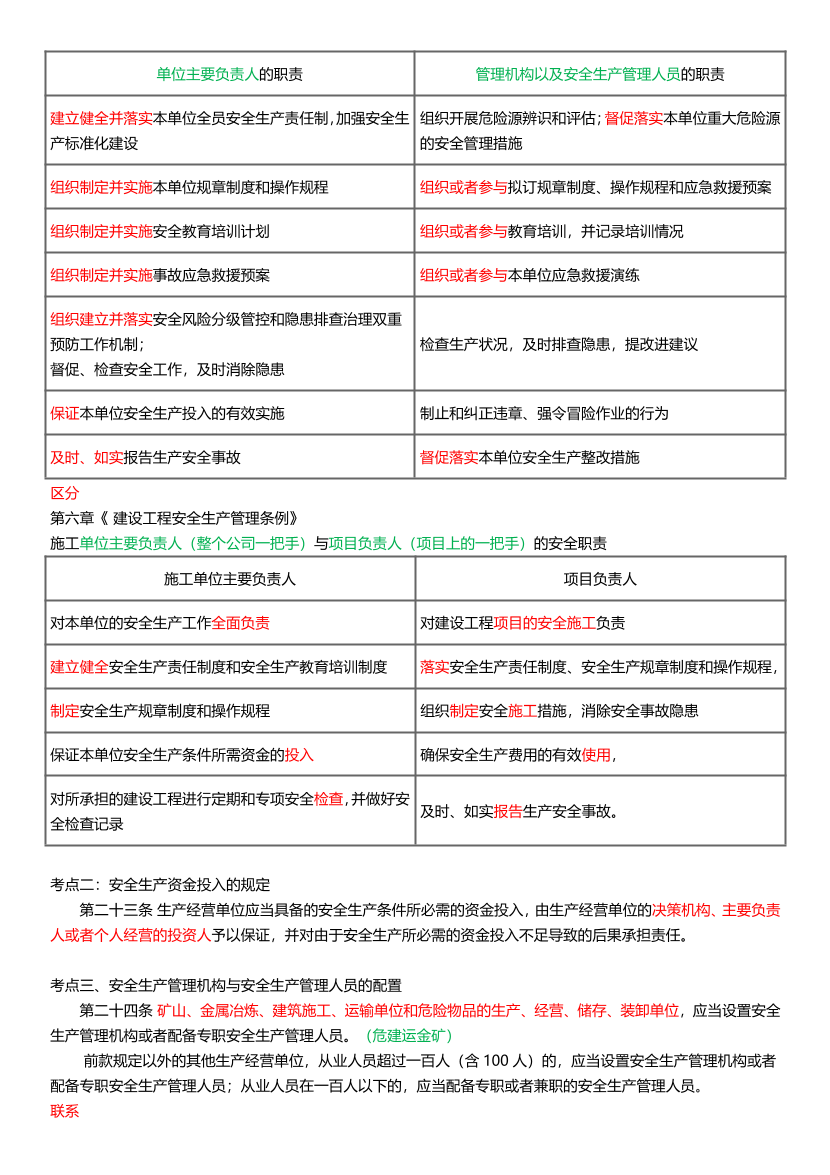 25年注安《安全生产法律法规》高频考点攻略.pdf-图片6