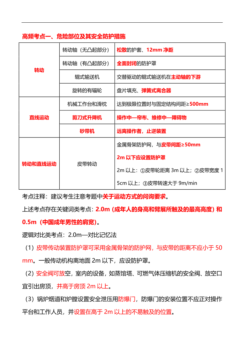 李天宇親編--2025年《安全生產技術基礎》67個高頻考點總結.pdf-圖片1