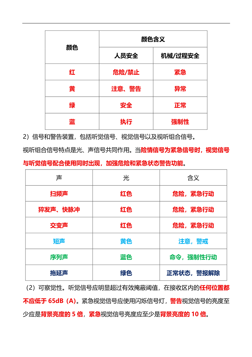 李天宇親編--2025年《安全生產技術基礎》67個高頻考點總結.pdf-圖片4