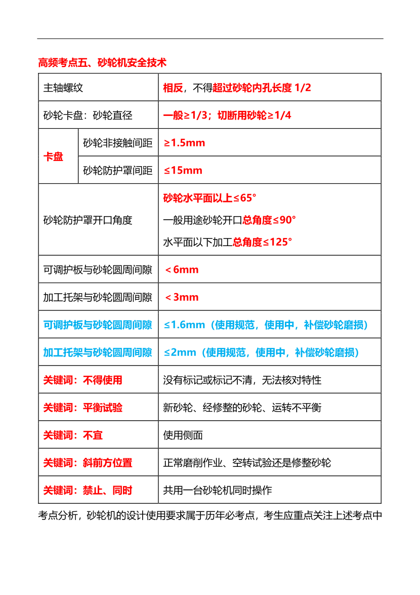 李天宇親編--2025年《安全生產技術基礎》67個高頻考點總結.pdf-圖片7