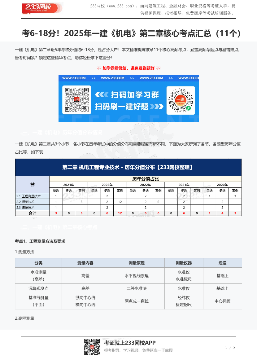 考6-18分！2025年一建《機電》第二章核心考點匯總（11個）.pdf-圖片1