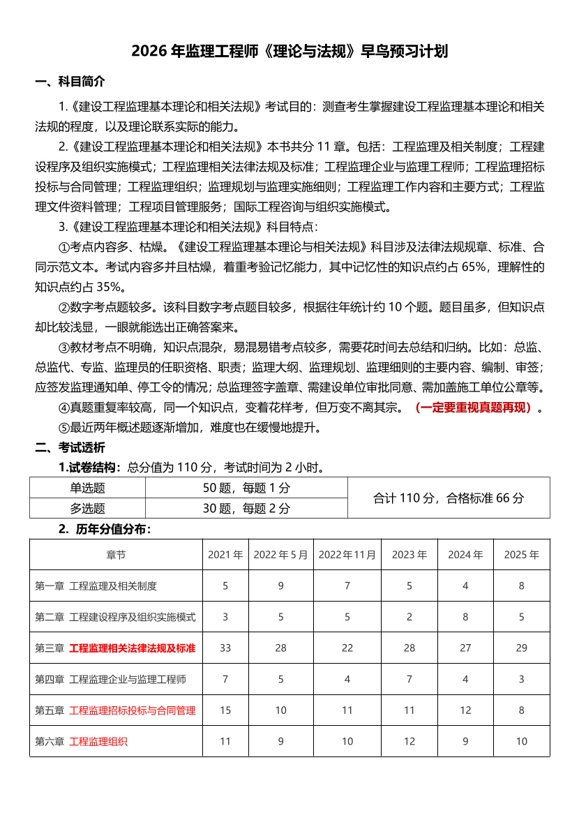 2026年监理工程师《理论与法规》早鸟预习计划.pdf-图片1