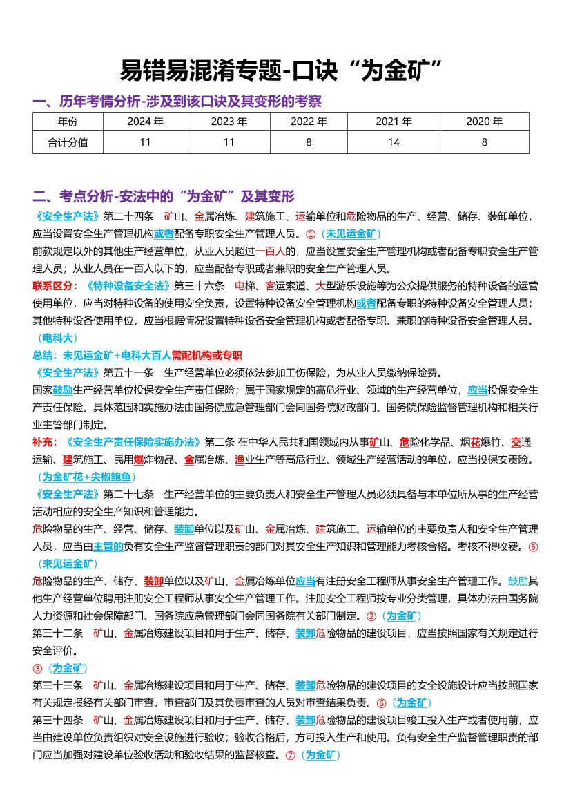 【阶段一】2025注安--法规-易错易混淆专题1-口诀篇.pdf-图片1