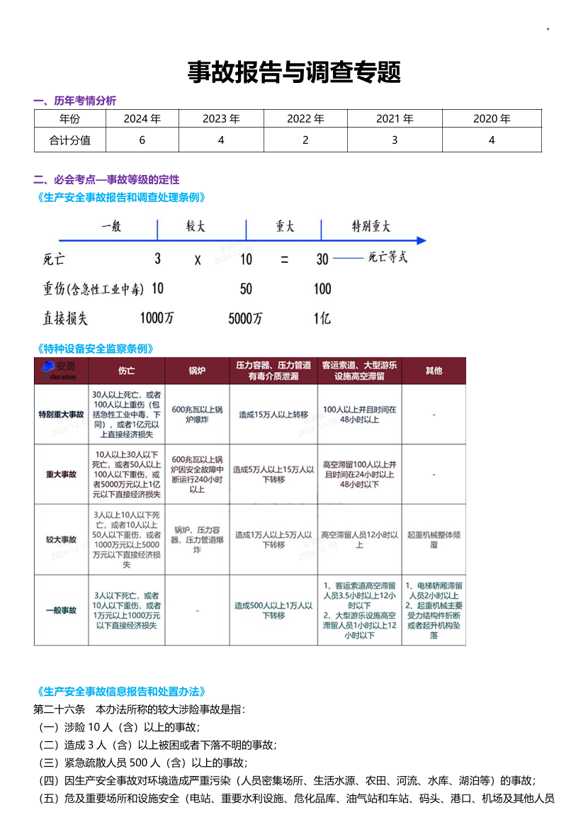 【階段一】2025注安--法規(guī)-事故報(bào)告與調(diào)查專題.pdf-圖片1