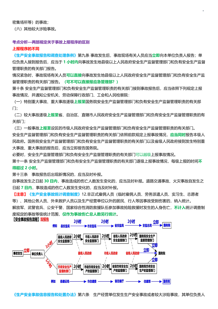 【階段一】2025注安--法規(guī)-事故報(bào)告與調(diào)查專題.pdf-圖片2