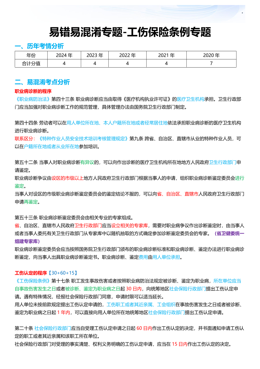 【階段二】2025注安--法規-工傷保險條例專題.pdf-圖片1